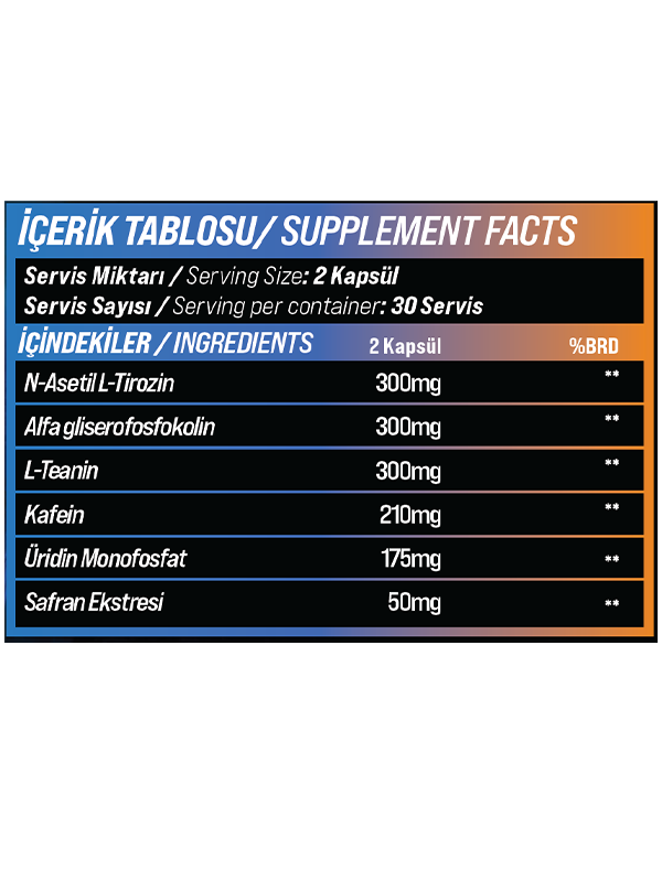 GRIMSUPPS NEUROCORE NOOTROPIK ALPHA GPC & TIROZIN 60 CAPSULES
