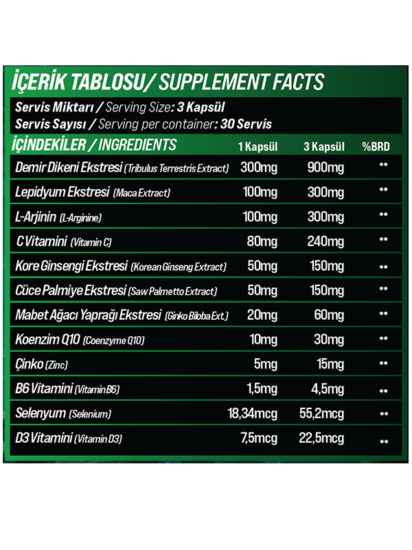 GRIMSUPPS ROOTFORGE TRIBULUS, SAW PALMETTO 90 CAPSULES