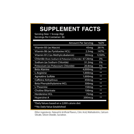 Centurion Labz God Of War Pump Preworkout
