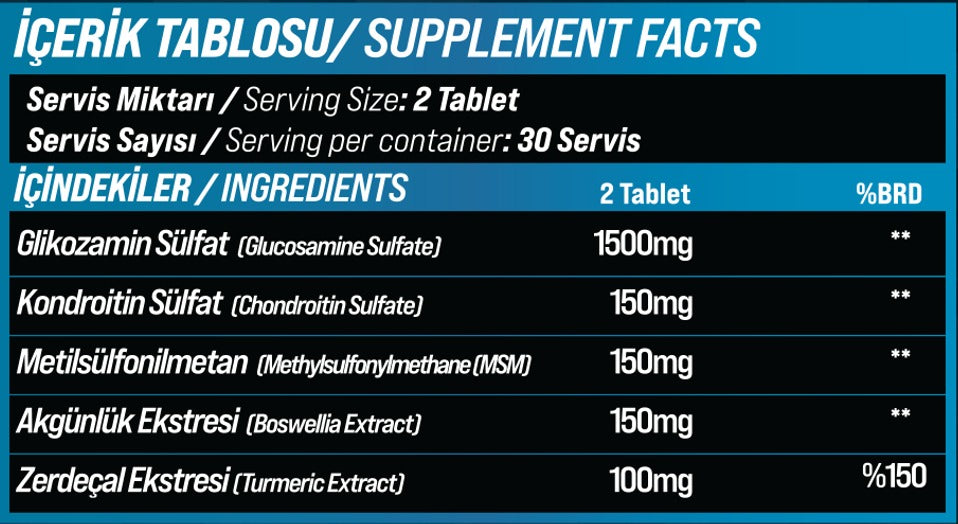 GRIMSUPPS GLUCOSAMINE JOINT SUPPORT
