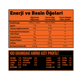 GRIMSUPPS DARK WHEY PUMPKIN FLAVOR PROTEIN 16 SERVINGS