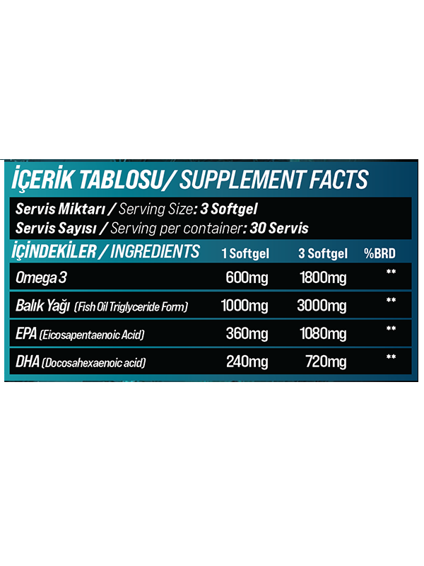 GRIMSUPPS DEEPBITE OMEGA-3 BALIK YAĞI 1000MG 90 SOFTJEL