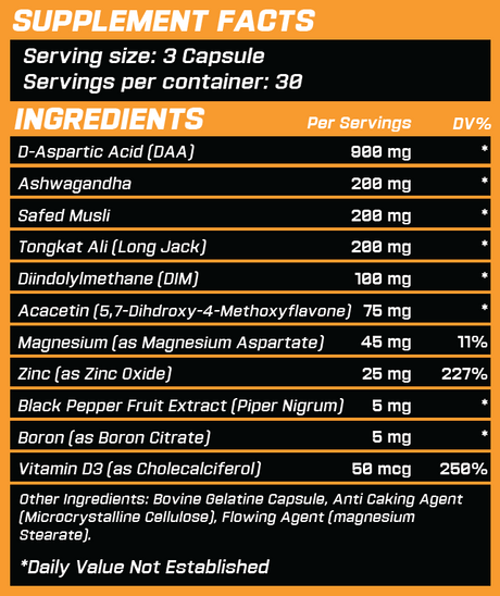 GRIMLABS REBIRTH ENHANCED PCT FORMULA 90 CAPSULES